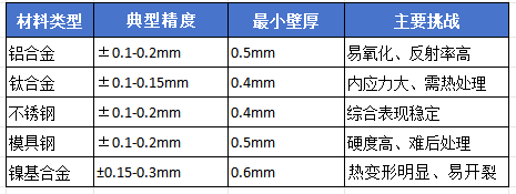 北京站更新配图 4.10号.png